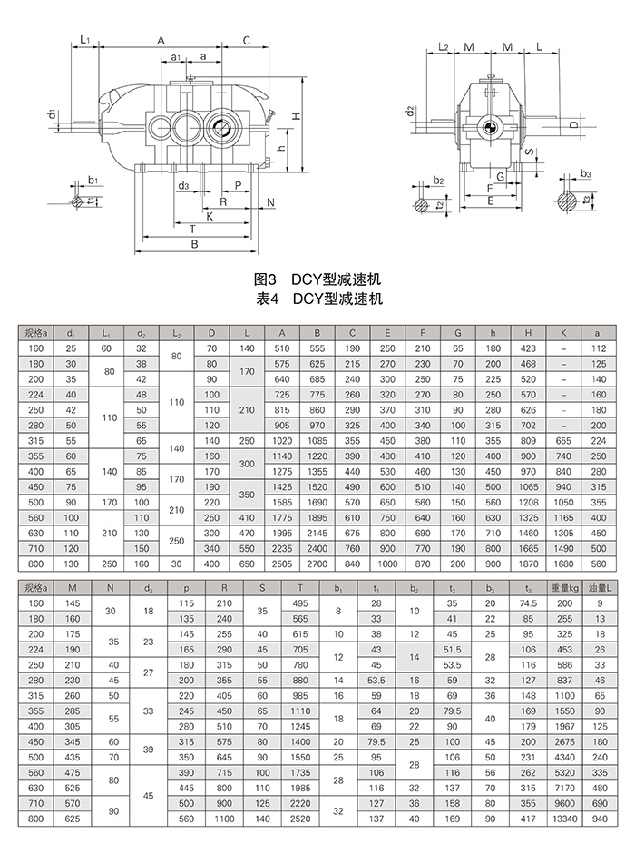 DCY硬齒面減速機結構參數