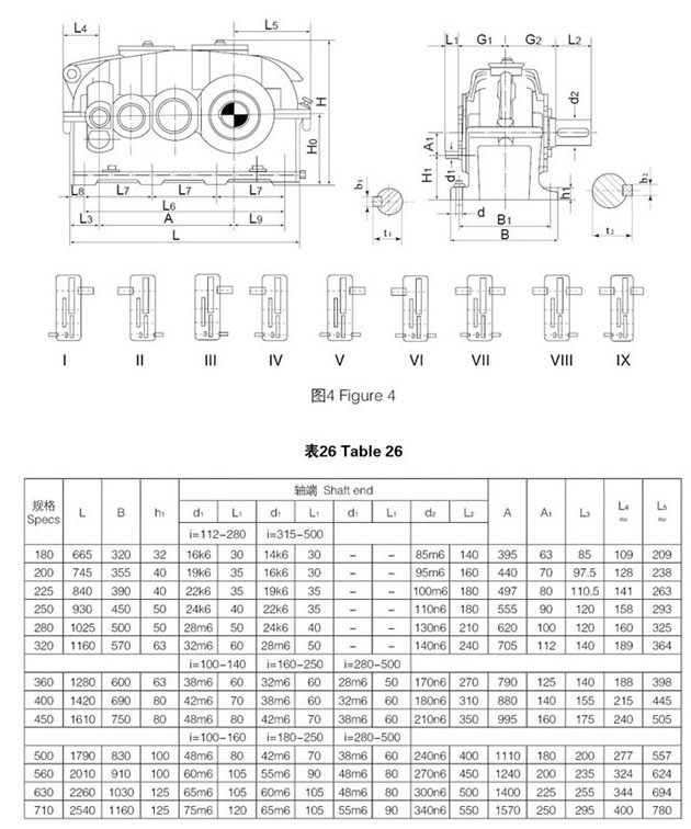ZFY硬齒面減速機結構圖